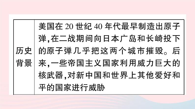 2023八年级历史下册第六单元科技文化与社会生活单元考点突破作业课件新人教版04