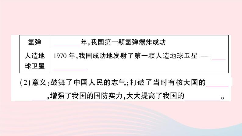 2023八年级历史下册第六单元科技文化与社会生活第18课科技文化成就作业课件新人教版03