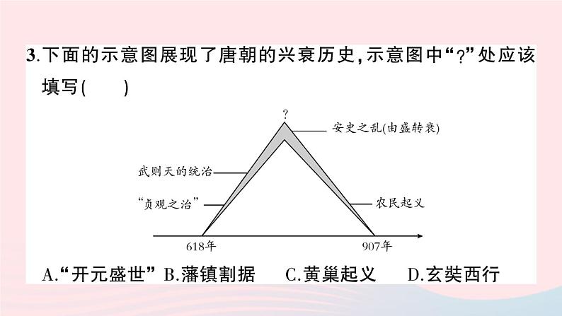 2023七年级历史下学期期末综合检测卷二作业课件新人教版04