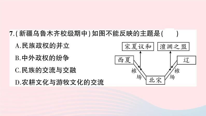 2023七年级历史下学期期末综合检测卷二作业课件新人教版08