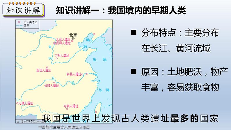 第1课 中国境内早期人类的代表——北京人课件05