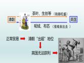 第1课 鸦片战争课件课件