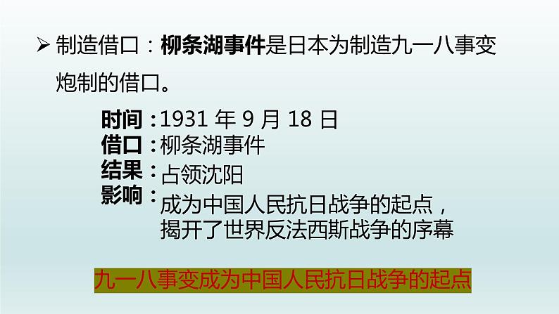 第18课 从九一八事变到西安事变课件第5页