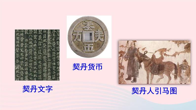 2023七年级历史下册第二单元辽宋夏金元时期：民族关系发展和社会变化第七课辽西夏与北宋的并立上课课件新人教版第5页