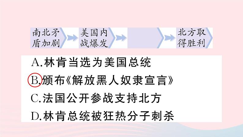 2023九年级历史下册第一单元殖民地人民的反抗与资本主义制度的扩展第三课美国内战作业课件新人教版第8页