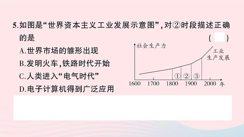 2023九年级历史下册第二单元第二次工业革命和近代科学文化单元综合训练作业课件新人教版05