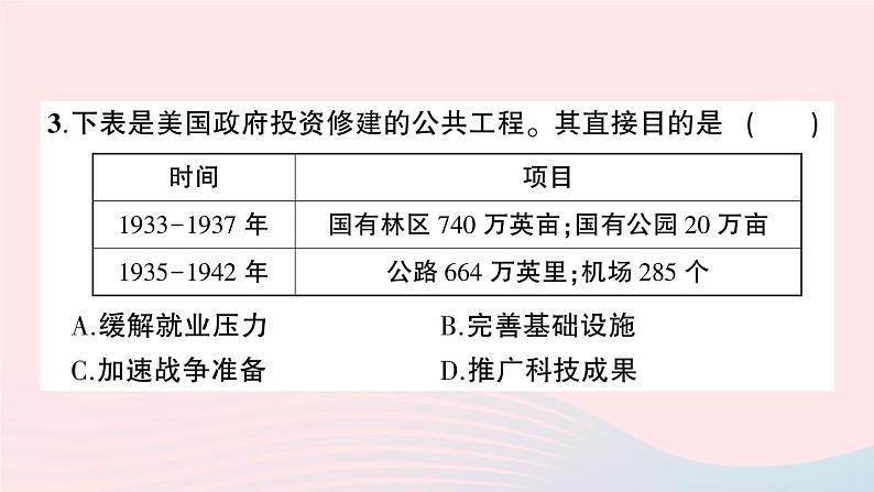 2023九年级历史下册第四单元经济大危机和第二次世界大战单元综合训练作业课件新人教版第4页