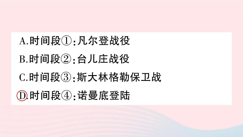 2023九年级历史下册第四单元经济大危机和第二次世界大战单元考点突破作业课件新人教版07