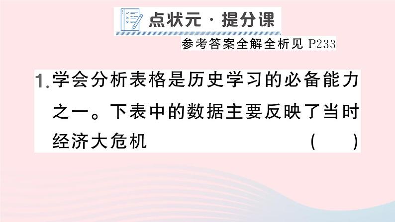 2023九年级历史下册第四单元经济大危机和第二次世界大战第13课罗斯福新政作业课件新人教版第2页