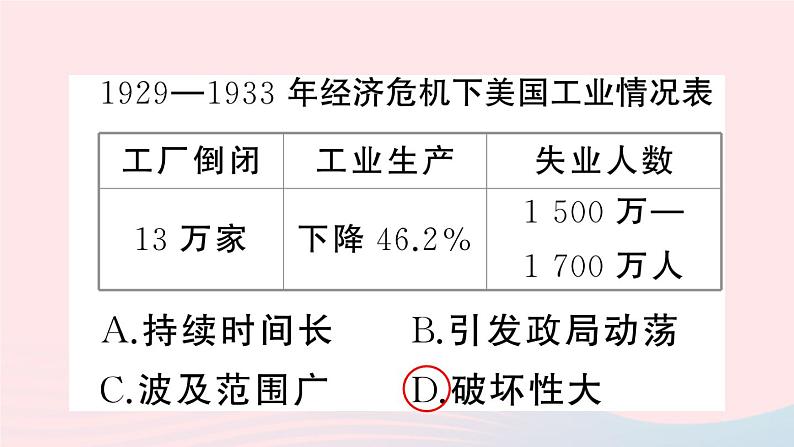 2023九年级历史下册第四单元经济大危机和第二次世界大战第13课罗斯福新政作业课件新人教版第3页