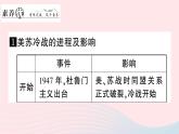 2023九年级历史下册第五单元二战后的世界变化单元考点突破作业课件新人教版