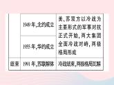 2023九年级历史下册第五单元二战后的世界变化单元考点突破作业课件新人教版