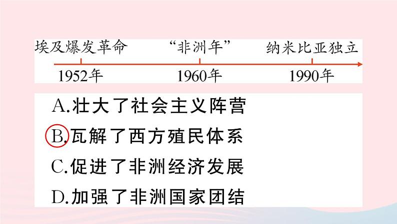 2023九年级历史下册第五单元二战后的世界变化第19课亚非拉国家的新发展作业课件新人教版07