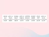 2023九年級(jí)歷史下冊(cè)第六單元走向和平發(fā)展的世界單元考點(diǎn)突破作業(yè)課件新人教版