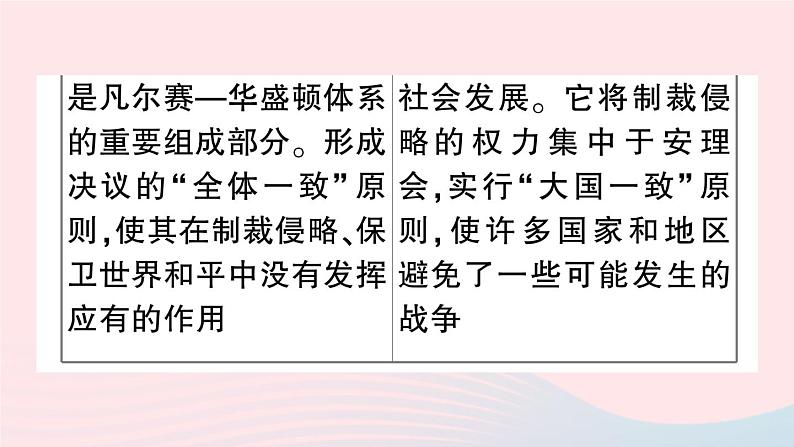 2023九年级历史下册第六单元走向和平发展的世界单元考点突破作业课件新人教版07