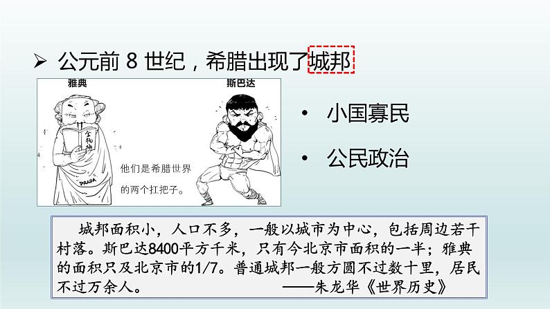 第4课 希腊城邦和亚历山大帝国课件07