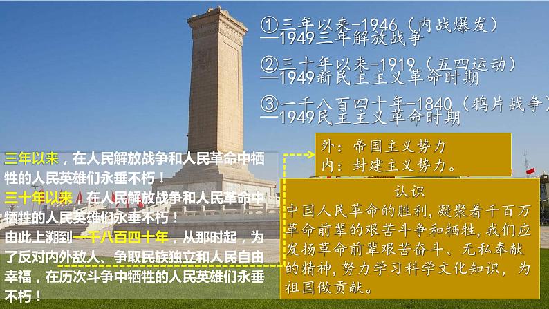 统编八下 第一单元华人民共和国的成立和巩固 复习课件PPT08