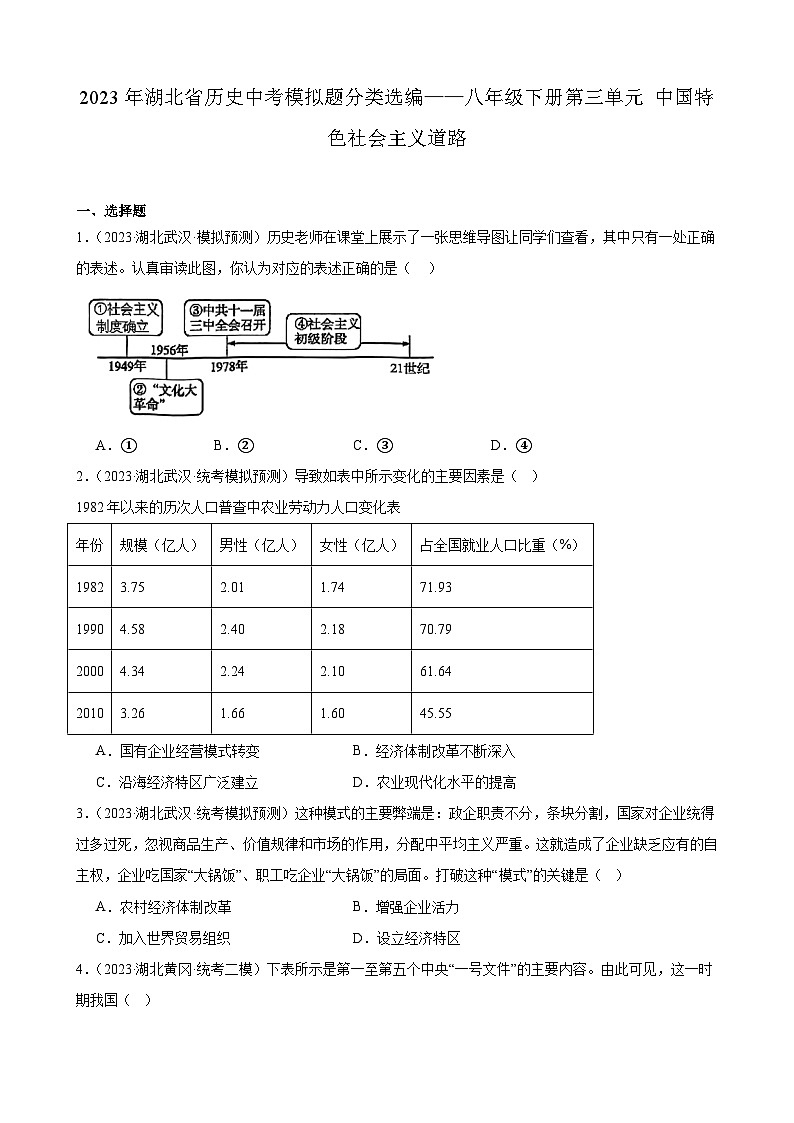 2023年湖北省历史中考模拟题分类选编——八年级下册第三单元 中国特色社会主义道路第1页