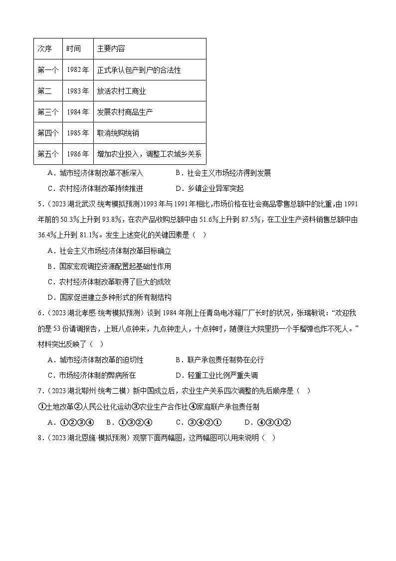 2023年湖北省历史中考模拟题分类选编——八年级下册第三单元 中国特色社会主义道路第2页
