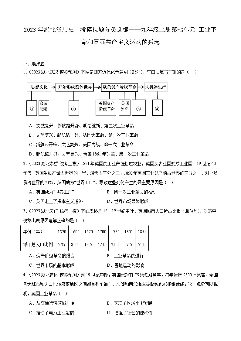 2023年湖北省历史中考模拟题分类选编——九年级上册第七单元 工业革命和国际共产主义运动的兴起01