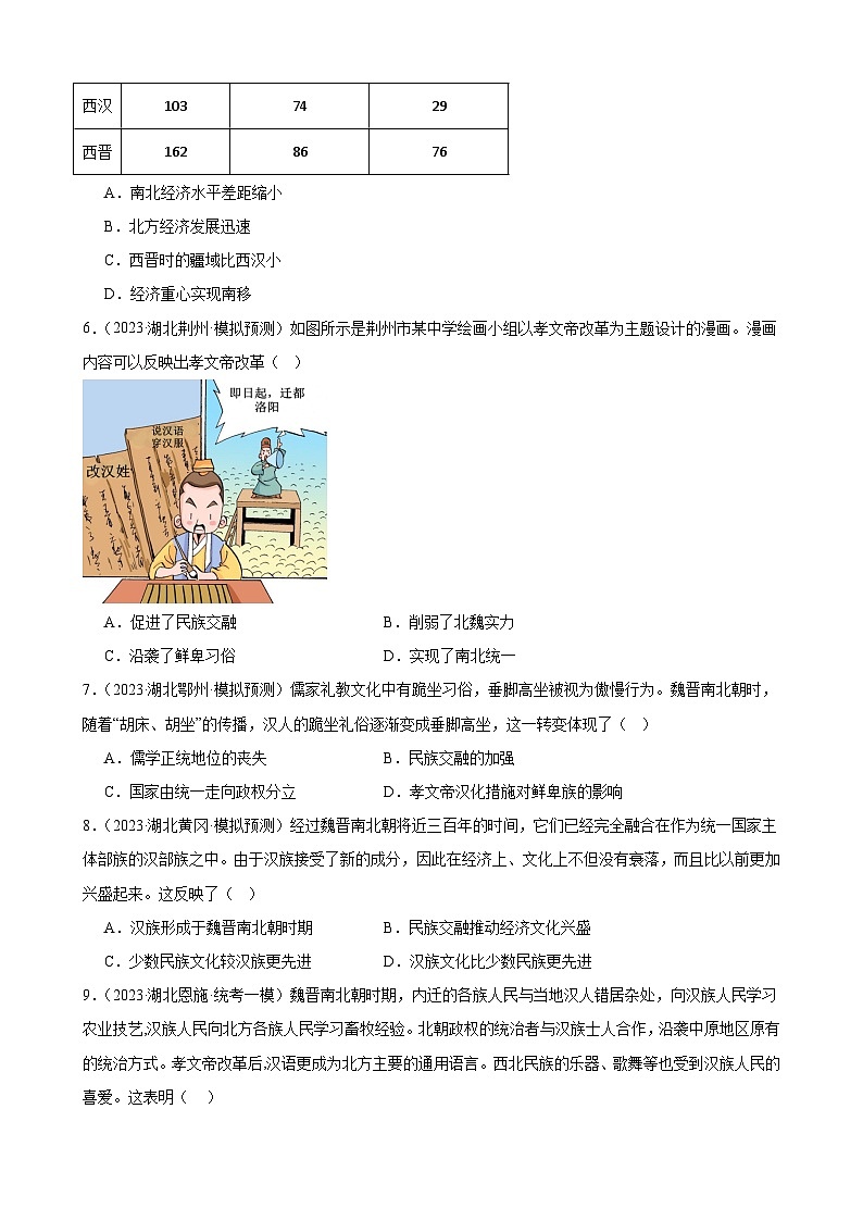2023年湖北省历史中考模拟题分类选编——七年级上册第四单元 三国两晋南北朝时期：政权分立与民族交融第2页