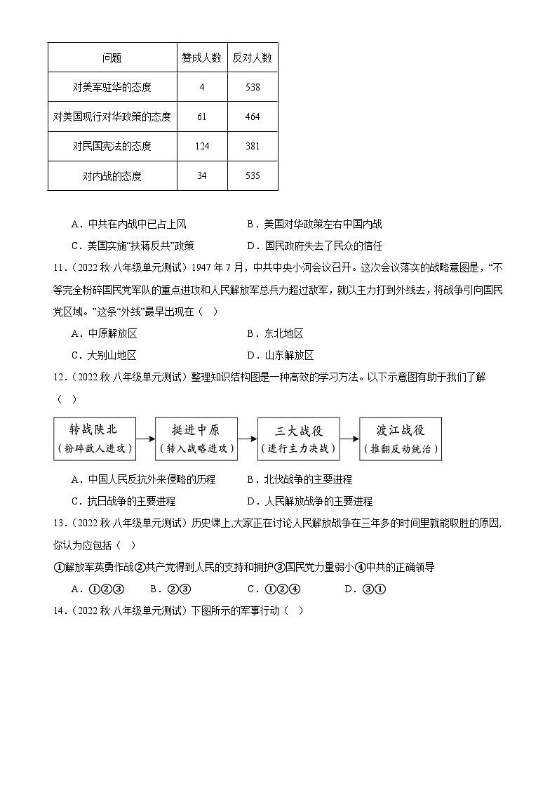 第七单元 人民解放战争 练习题-- 2022-2023学年八年级上学期历史单元测试题03
