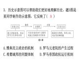 人教版世界历史九年级上册第二单元古代欧洲文明第四课希腊城邦和亚历山大帝国课件