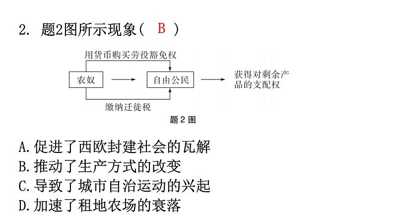 人教版世界历史九年级上册第五单元走向近代第13课西欧经济和社会的发展课件04