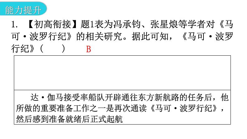 人教版世界历史九年级上册第五单元走向近代第15课探寻新航路课件第3页