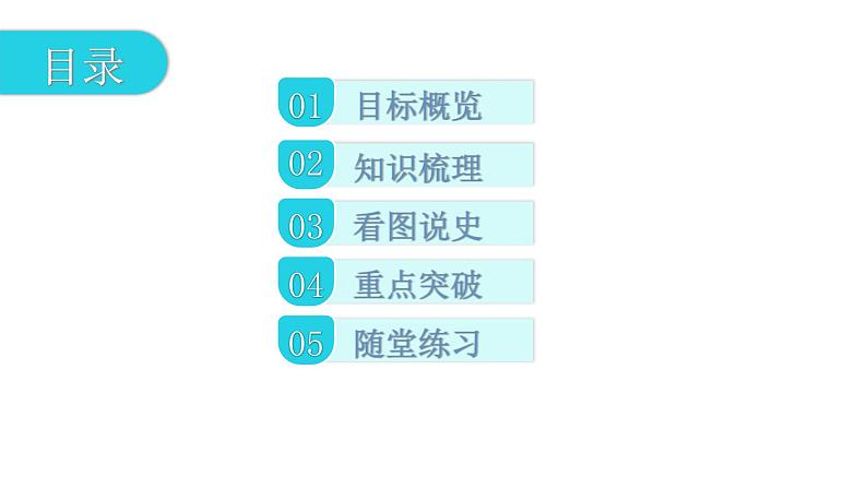 人教版世界历史九年级上册第一单元古代亚非文明第二课古代两河流域课件02