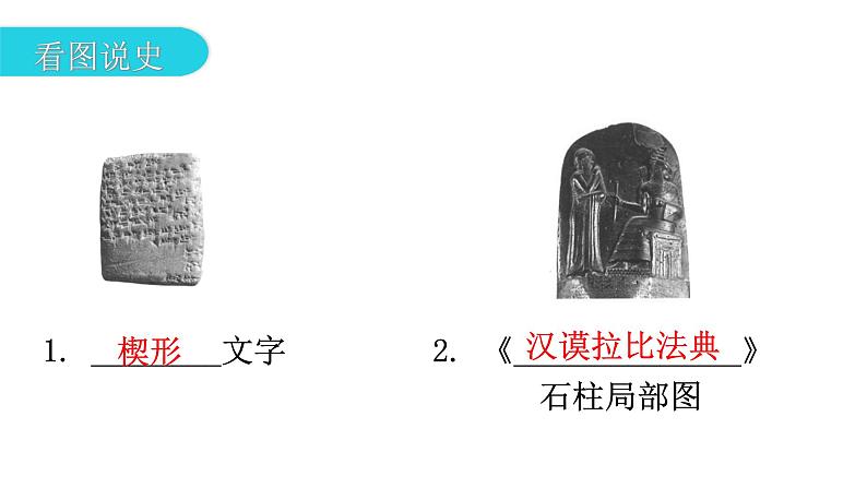 人教版世界历史九年级上册第一单元古代亚非文明第二课古代两河流域课件05