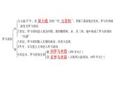 人教版世界历史九年级上册第二单元古代欧洲文明第五课罗马城邦和罗马帝国课件