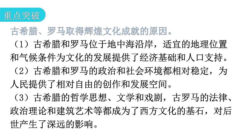 人教版世界历史九年级上册第二单元古代欧洲文明第六课希腊罗马古典文化课件07