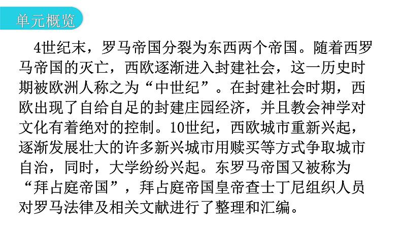 人教版世界历史九年级上册第三单元封建时代的欧洲第七课基督教的兴起和法兰克王国课件03