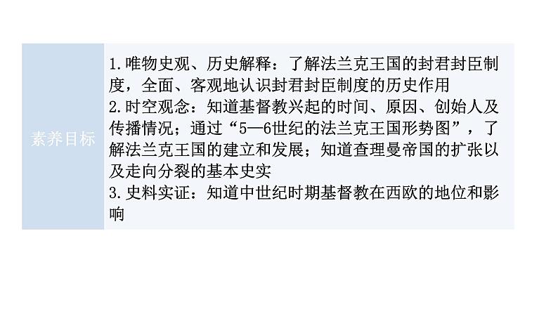 人教版世界历史九年级上册第三单元封建时代的欧洲第七课基督教的兴起和法兰克王国课件06