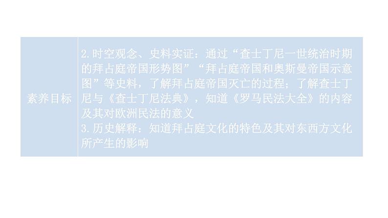 人教版世界历史九年级上册第三单元封建时代的欧洲第十课拜占庭帝国和《查士丁尼法典》课件第4页