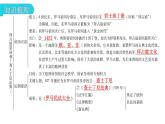 人教版世界历史九年级上册第三单元封建时代的欧洲第十课拜占庭帝国和《查士丁尼法典》课件