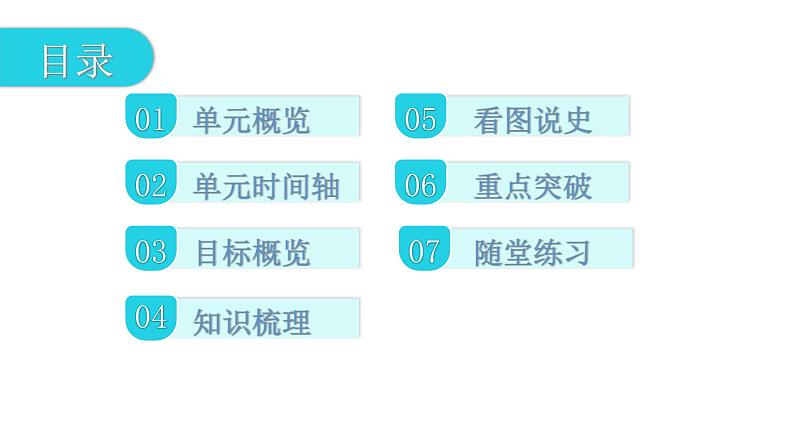 人教版世界历史九年级上册第四单元封建时代的亚洲国家第11课古代日本课件02