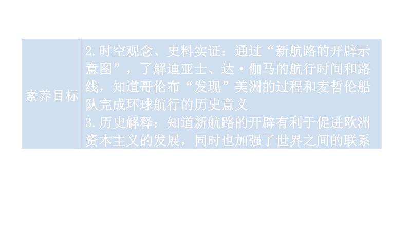 人教版世界历史九年级上册第五单元走向近代第15课探寻新航路课件04
