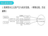 人教版世界历史九年级上册第五单元走向近代复习课件