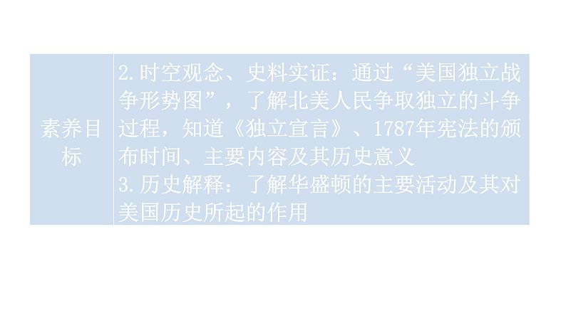 人教版世界历史九年级上册第六单元资本主义制度的初步确立第18课美国的独立课件04