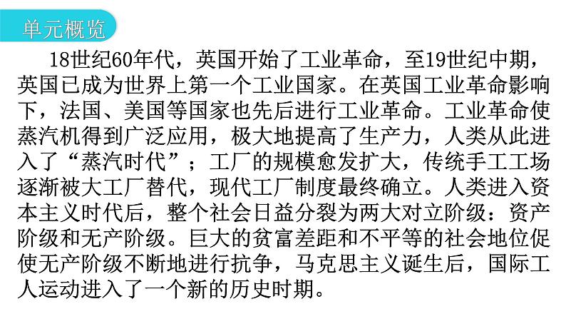 人教版世界历史九年级上册第七单元工业革命和国际共产主义运动的兴起第20课第一次工业革命课件第3页