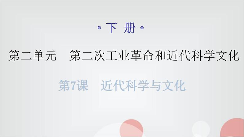 人教版世界历史九年级下册第二单元第七课近代科学与文化作业课件第1页