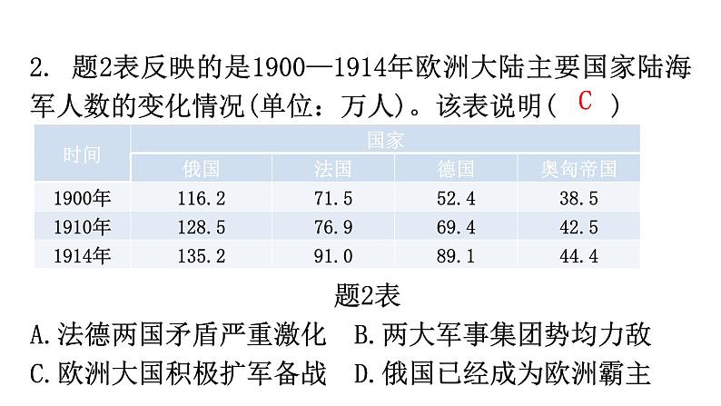 人教版世界历史九年级下册第三单元第八课第一次世界大战作业课件04