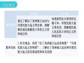 人教版世界历史九年级下册第一单元第一课殖民地人民的反抗斗争课件