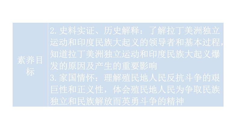 人教版世界历史九年级下册第一单元第一课殖民地人民的反抗斗争课件06