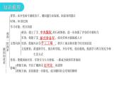 人教版世界历史九年级下册第一单元第二课俄国的改革课件