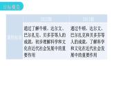 人教版世界历史九年级第二单元下册第七课近代科学与文化课件