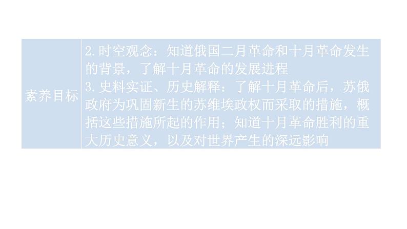 人教版世界历史九年级下册第三单元第九课列宁与十月革命课件第4页