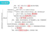 人教版世界历史九年级下册第三单元第12课亚非拉民族民主运动的高涨课件